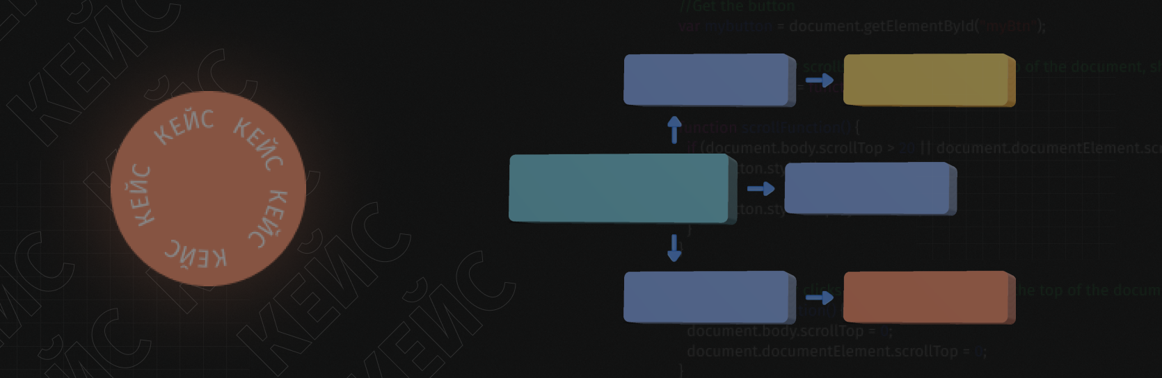 [Кейс] Как оформление корректной структуры дало стабильный рост позиций и трафика сайта
