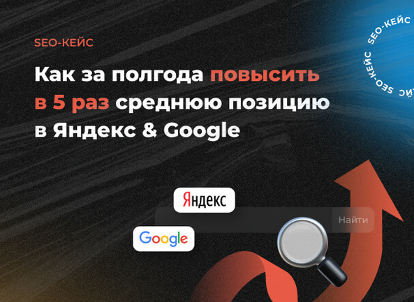 [SEO-кейс] Как за полгода повысить в 5 раз среднюю позицию в Яндекс & Google (300+ запросов в топе)