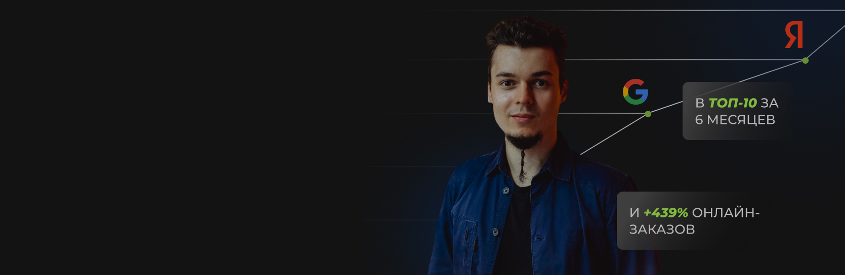 [SEO-кейс] Увеличили количество заказов на 439% для сайта пекарни за полгода продвижения