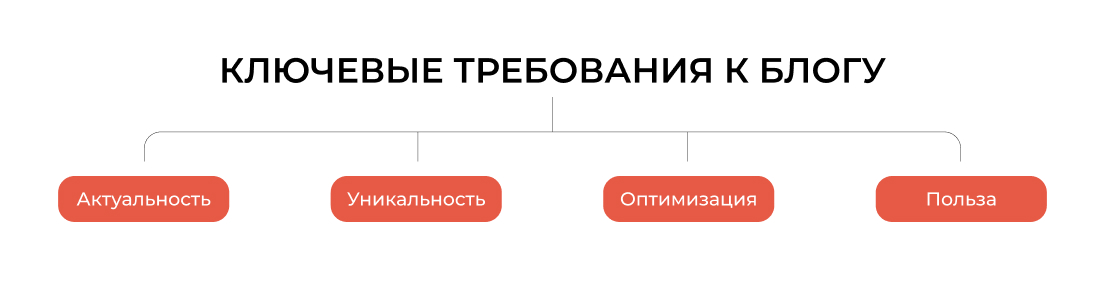 blog_image