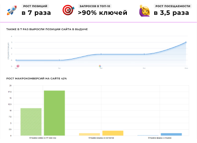 Контекст antikor69.ru