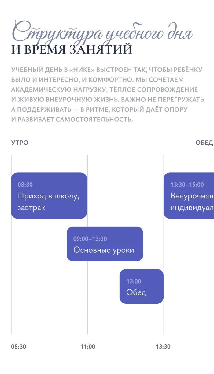 Мобильный экран с расписанием учебного дня